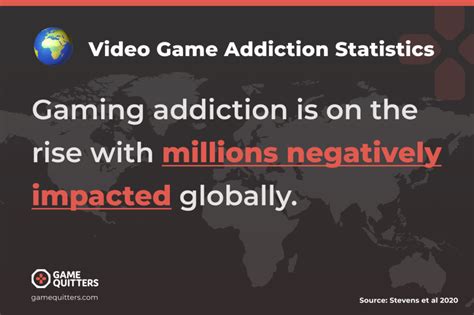 gaming addiction in the philippines|Prevalence of Internet Addiction and Gaming Disorders in .